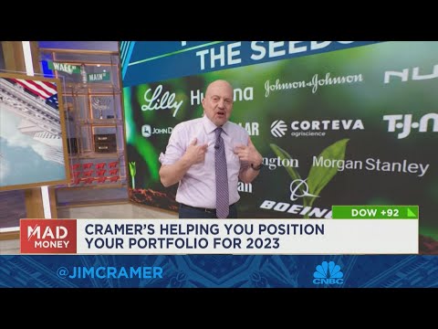 Jim cramer explains why he disagrees with pessimistic money managers' outlook on the market