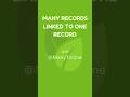 Spring Boot @ManyToOne in 30 Seconds #springboot #javadeveloper #codingshorts #java #shorts #coding