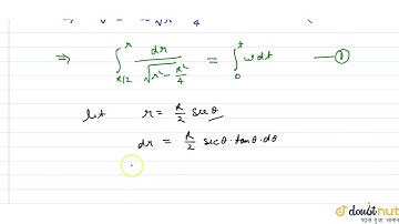 A frame of reference that is accelerated with respect to an inertial frame of reference is