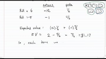 Mixed Strategies and Expected Value - 4/23 Class Video
