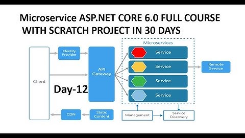 Learn Microservice ASP.NET CORE 6.0 -  Full Course for Beginners[Tutorial]  in Hindi | Day-12