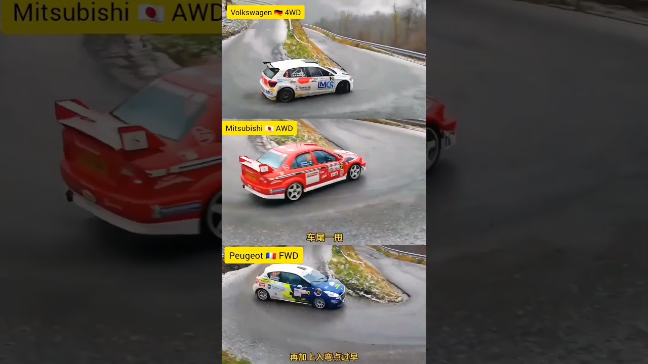 Rally Mastery: AWD vs 4WD vs FWD | The Ultimate Wet Corner Test!