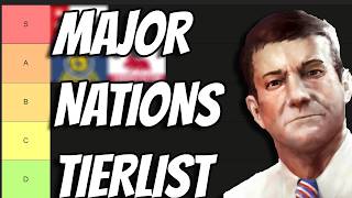 HOI4 Major Nations Tierlist for OWB Fallout Mod