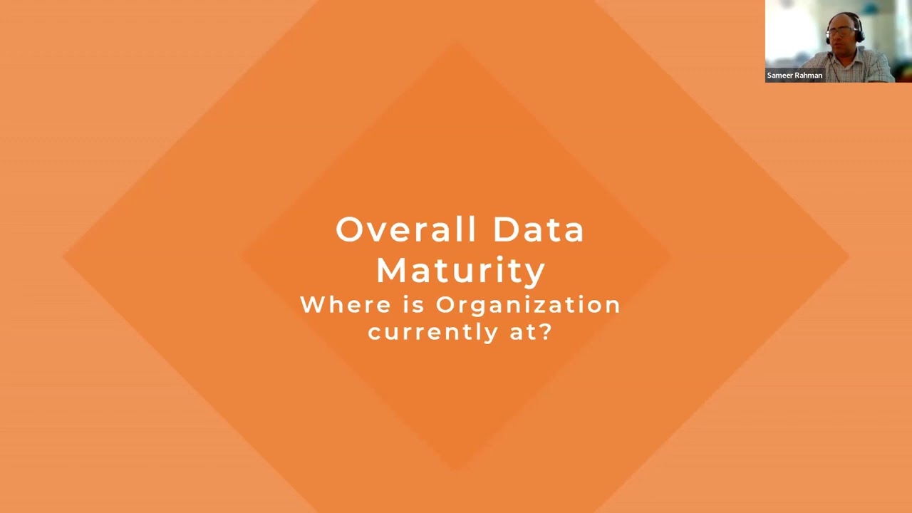 Enterprise data maturity: Data strategy for SMEs