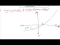 Newton-Raphson Method | By Dr. Rahmat Ullah | Urdu/Hindi | #asks academia |