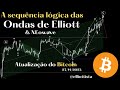 A sequência lógica das ondas de Elliott e NEowave | Atualização do Bitcoin 25/11/23