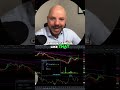 How to Identify Breakouts in Trading A Comprehensive Guide