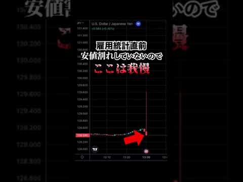 これがFXプロトレーダーの技！雇用統計で10万円が○○万円に！#shorts #narrowfocus #HAYA #ドル高騰 #fx #投資 #雇用統計  #ドル円