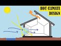 Stay cool and save energy passive house design in hot climates