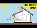 Stay Cool and Save Energy: Passive House Design in Hot Climates