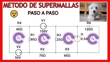 MÉTODO DE SUPERMALLAS - Ejercicio Paso a Paso