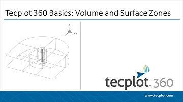 Volume and Surface Zones in Tecplot 360