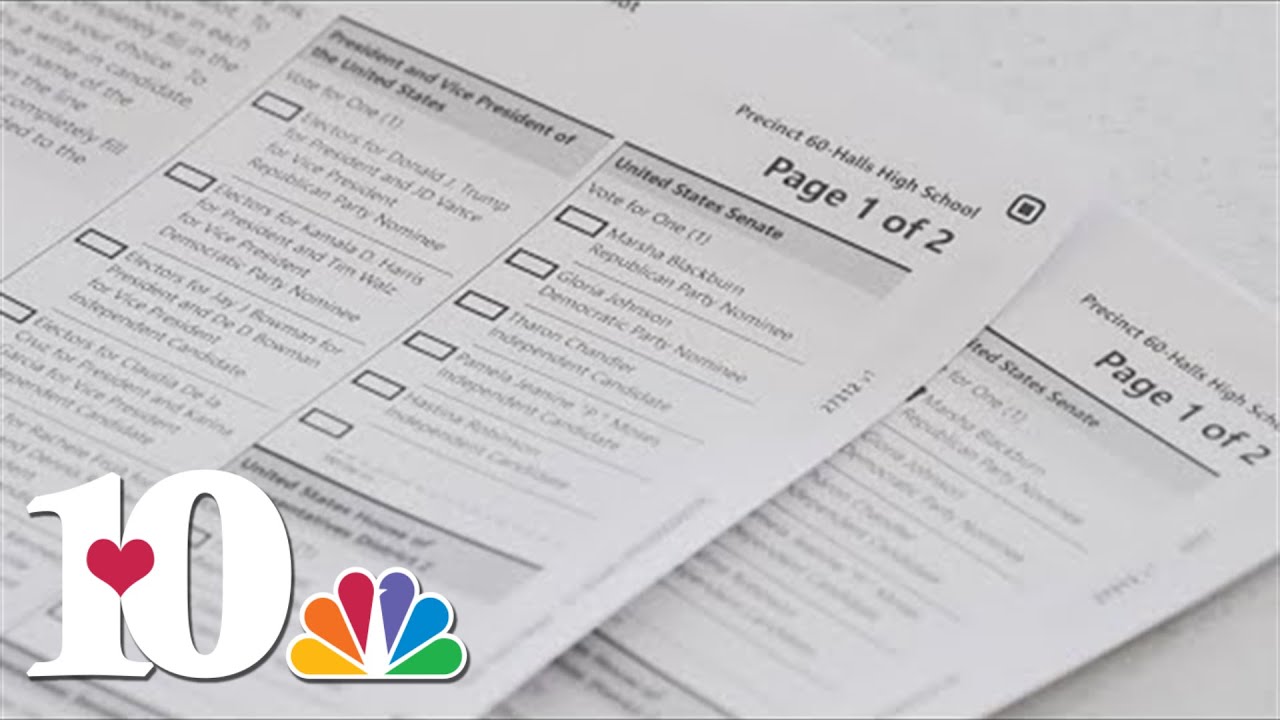 Knox Co Election Commission Holds Mock Election Ahead Of Early Voting Knox co election commission holds mock election ahead of early voting