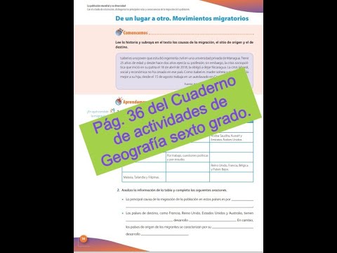 Pag 36 Del Cuaderno De Actividades De Geografia Sexto Grado Youtube