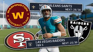 TOP 5 THEME TEAMS INSIDE MADDEN 21 ULTIMATE TEAM!