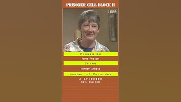 Prisoner Cell Block H - Myra Desmond Season 2