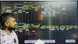2015 A/L mulika satahan poth prashnaya