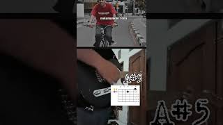 Download Lagu Megah diterima Morfem guitar cover \u0026 Chord MP3 Download Lagu Megah diterima Morfem guitar cover \u0026 Chord MP3