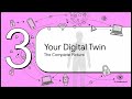 The Smart Device Conversation | How Your Devices Share Data About You