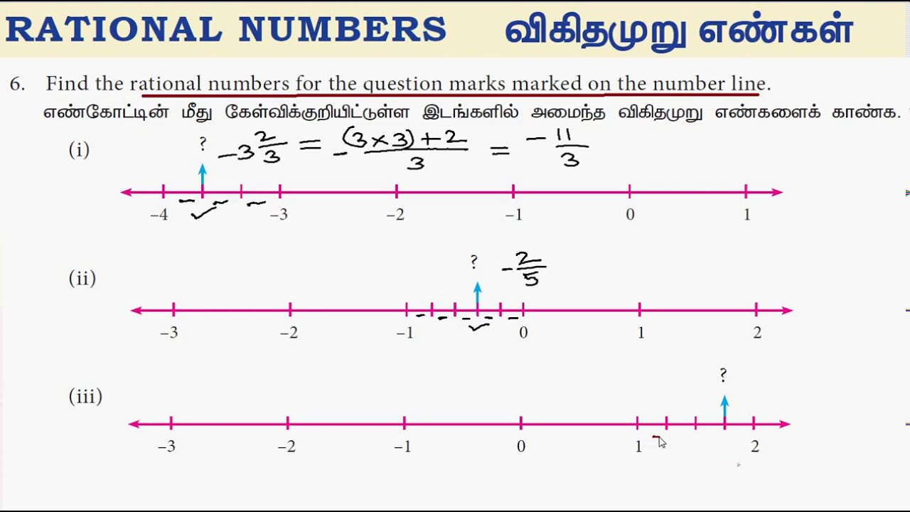 Rational Numbers number line - YouTube