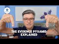 Understanding the Evidence Pyramid in Medical Research