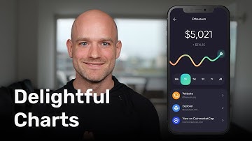 Charts with React Native Skia