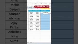 CONCATENATE Function Kaise Use Karein? | Excel ShortsExcel Me Text Join Karna Sikhein ⚡