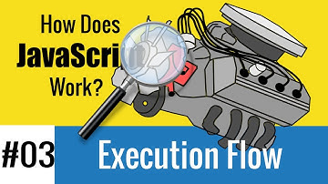 The JavaScript Code Execution Flow - Simulation