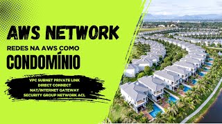Parte 7 - Redes na AWS | VPC, Subnet, IGW, NAT, PrivateLink, Direct Connect