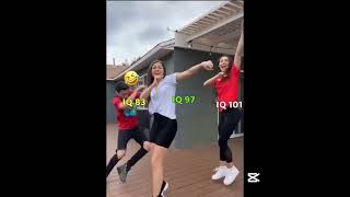 How high is your IQ?