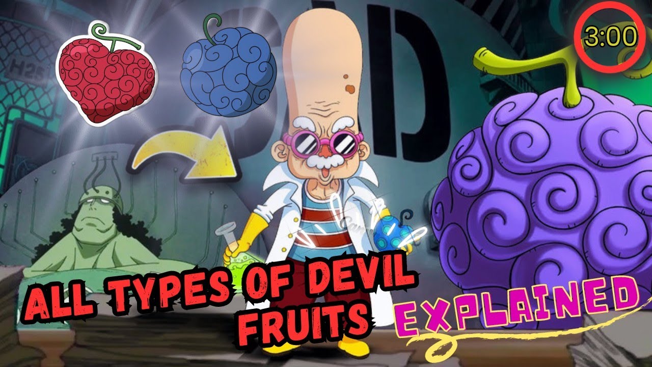 All Devil Fruits in 'One Piece,' Explained