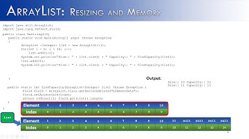 ArrayList Part 6:  Resizing and Memory (JAVA)