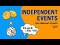 Independent Events, Random Variables &amp; Marginal Distribution with R [Arabic]