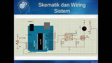 Sistem Kendali Suhu menggunakan LM35, MOSFET dan PID berbasis Arduino - Elektronika POLBAN