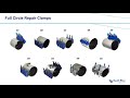 Smith Blair Full Circle Clamp Installation