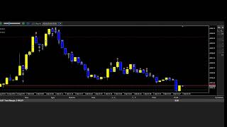 Gold Hammer HFT EA MT5 how to set a HFT EA en wat BROKER TO USE Guide