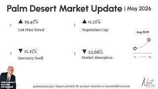 Palm Desert Market Update May 2026