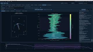 BGM Stereo Map: 0-100% Panning Sweep (Top-Down View)