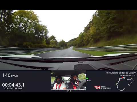 How to drive a wet Nordschleife - Onboard Porsche GT3 RS - Daniel Schwerfeld @Heavyfield