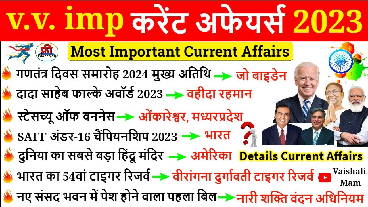 Most important Current Affairs 2023🔥 | कर्रेंट अफेयर्स 2023 | Last 6 ...