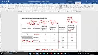 Question 4 of Isotopes worksheet