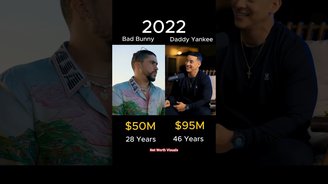 Bad Bunny vs Daddy Yankee Who's Richer? Net Worth Comparison