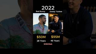 Bad Bunny vs Daddy Yankee Who's Richer? Net Worth Comparison
