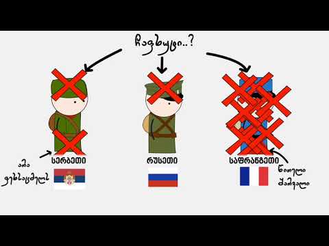 პირველი მსოფლიო ომი ზე მარტივი ახსნა (1 ნაწილი)