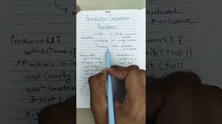L46 - Producer Consumer Problem
