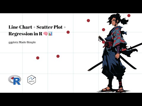 Create Stunning Line & Scatter Charts in R with ggplot2 | Grammar of Graphics Made Easy