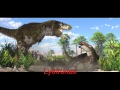 Dinosaurios descubiertos en 2013 (especial 1000 suscriptores)