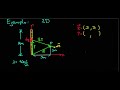 Clase 2 -Problemas-CAMPO ELÉCTRICO- ELECTROMAGNETISMO