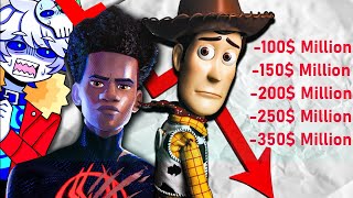 The Pitiful Downfall of Pixar | Nux Rants