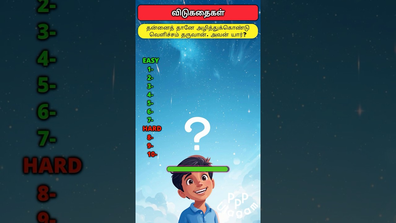 தமிழ் விடுகதைகள் விடையுடன்| தமிழ் விடுகதைகள் கேள்வி பதில் | தமிழ்​ விடுகதைகள் |Tamil Riddles​​​​​​